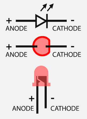 Correct LED wiring